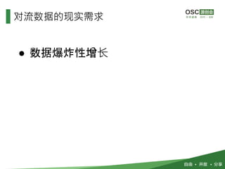 对流数据的现实需求
● 数据爆炸性增长
 