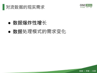 对流数据的现实需求
● 数据爆炸性增长
● 数据处理模式的需求变化
 