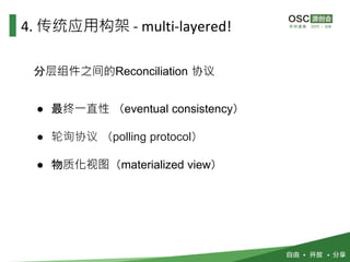 4. 传统应用构架 - multi-layered!
分层组件之间的Reconciliation 协议
● 最终一直性 （eventual consistency）
● 轮询协议 （polling protocol）
● 物质化视图（materialized view）
 