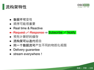 流构架特性
● 数据不可变性
● 顺序可能很重要
● Real time & Reactive
● Request ／ Response ⇒ Subscribe ／ Notify
● 预先计算好的缓存
● 流构架可以迭代组合
● 同一个数据流可产生不同的物质化视图
● Delivery guarantee
● stream everywhere！
 
