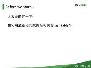 大家来回忆一下:
如何用最基础的数据结构实现hash table？
Before we start...
 