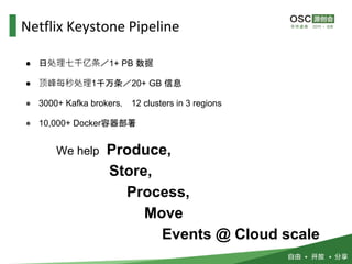 ● 日处理七千亿条／1+ PB 数据
● 顶峰每秒处理1千万条／20+ GB 信息
● 3000+ Kafka brokers， 12 clusters in 3 regions
● 10,000+ Docker容器部署
We help Produce,
Store,
Process,
Move
Events @ Cloud scale
Netflix Keystone Pipeline
 