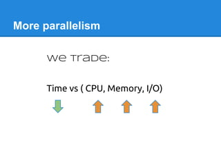 More parallelism
We trade:
Time vs ( CPU, Memory, I/O)
 