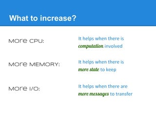 What to increase?
More CPU: It helps when there is
computation involved
More MEMORY: It helps when there is
more state to keep
More I/O: It helps when there are
more messages to transfer
 