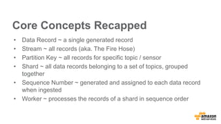 Core Concepts Recapped
• Data Record ~ a single generated record
• Stream ~ all records (aka. The Fire Hose)
• Partition K...