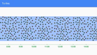 To this:
9:00
8:00 14:00
13:00
12:00
11:00
10:00
 