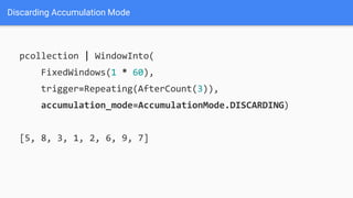 Discarding Accumulation Mode
pcollection | WindowInto(
FixedWindows(1 * 60),
trigger=Repeating(AfterCount(3)),
accumulation_mode=AccumulationMode.DISCARDING)
[5, 8, 3, 1, 2, 6, 9, 7]
 