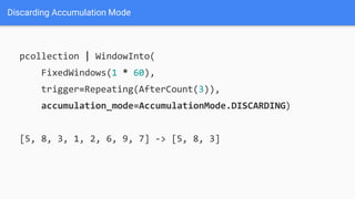 Discarding Accumulation Mode
pcollection | WindowInto(
FixedWindows(1 * 60),
trigger=Repeating(AfterCount(3)),
accumulation_mode=AccumulationMode.DISCARDING)
[5, 8, 3, 1, 2, 6, 9, 7] -> [5, 8, 3]
 