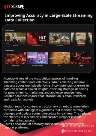 Streaming Data with the Best OTT Scraping Tools Comparison.pptx