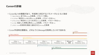 • Cursorは5つの種類があり、作成時に対応するパラメータとともに指定
• TRIM_HORIZON: 全てのMessageを取得、パラメータ無し
• AT_OFFSET: 特定のOffset以上のMessageを取得、パラメータはOffset
• AFTER_OFFSET: 特定のOffsetより大きなMessageを取得、パラメータはOffset
• AT_TIME: 指定した時間以降のMessageを取得、パラメータはTime
• LATEST: Cursorの初回生成後に追加されたMessageを取得
• Cursor作成時の種類は、どのようにMessageを取得したいかで決める
Cursorの詳細
Copyright © 2020, Oracle and/or its affiliates
7
Offset - 0
Timestamp – 00:00
Offset - 1
Timestamp – 00:01
Offset - 2
Timestamp – 00:02
Offset - 3
Timestamp – 00:03
TRIM_HORIZON
AT_OFFSET(1)
AFTER_OFFSET(1)
AT_TIME(00:03)
※Cursor
生成
Offset – 4
Timestamp – 00:04
LATEST
 