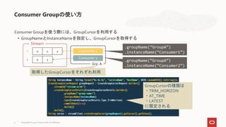 Consumer Groupを使う際には、GroupCursorを利用する
• GroupNameとInstanceNameを指定し、GroupCursorを取得する
Consumer Groupの使い方
9
Consumer 1
Consumer 2
Grp. A
0 1 2
Stream
0
1 0 1
.groupName(“GroupA”)
.instanceName(“Consumer1”)
.groupName(“GroupA”)
.instanceName(“Consumer2”)
取得したGroupCursorをそれぞれ利用
GroupCursorの種類は
・TRIM_HORIZON
・AT_TIME
・LATEST
に限定される
Copyright © 2020, Oracle and/or its affiliates
 