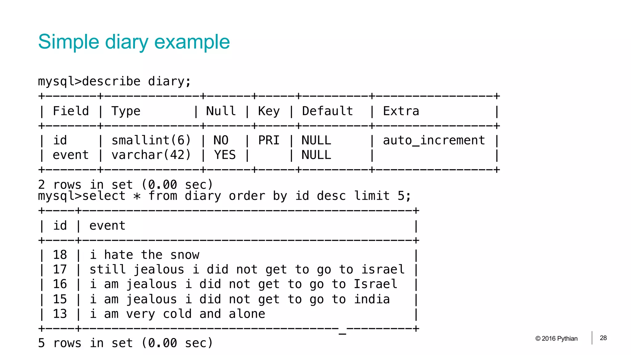 Simple diary example
© 2016 Pythian 28
mysql>describe diary;
+-------+-------------+------+-----+---------+----------------+
| Field | Type | Null | Key | Default | Extra |
+-------+-------------+------+-----+---------+----------------+
| id | smallint(6) | NO | PRI | NULL | auto_increment |
| event | varchar(42) | YES | | NULL | |
+-------+-------------+------+-----+---------+----------------+
2 rows in set (0.00 sec)
mysql>select * from diary order by id desc limit 5;
+----+---------------------------------------------+
| id | event |
+----+---------------------------------------------+
| 18 | i hate the snow |
| 17 | still jealous i did not get to go to israel |
| 16 | i am jealous i did not get to go to Israel |
| 15 | i am jealous i did not get to go to india |
| 13 | i am very cold and alone |
+----+-----------------------------------_---------+
5 rows in set (0.00 sec)
 