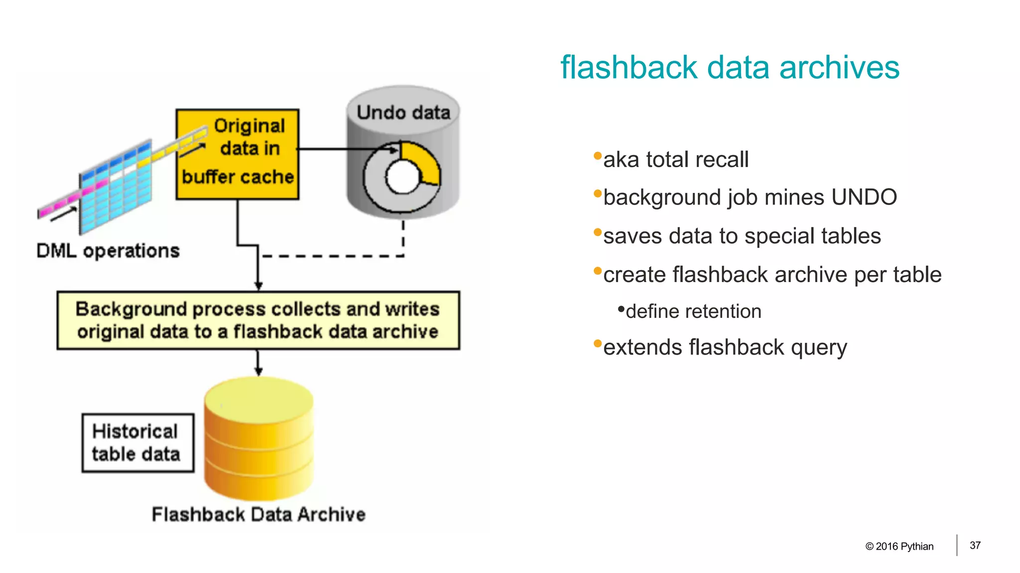 © 2016 Pythian 37
•aka total recall
•background job mines UNDO
•saves data to special tables
•create flashback archive per table
•define retention
•extends flashback query
flashback data archives
 