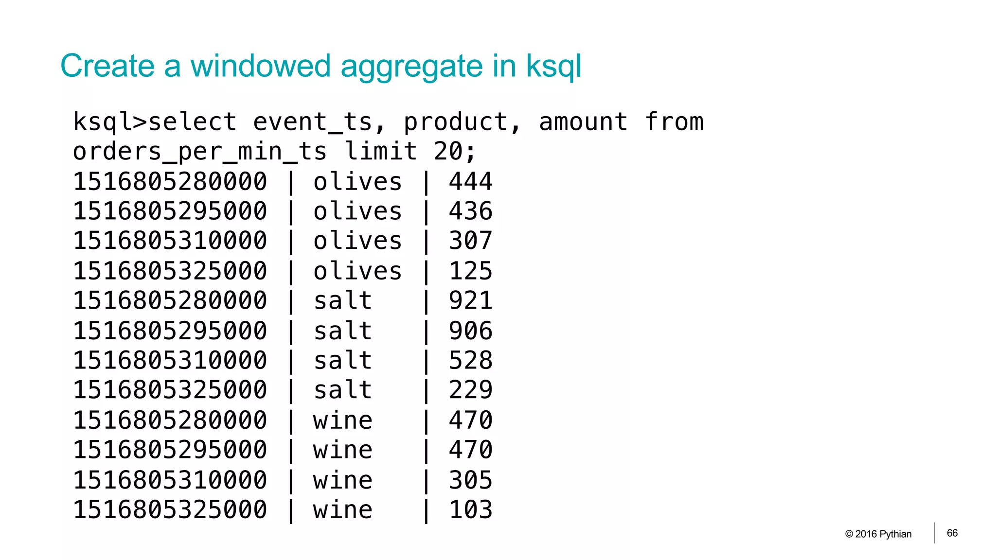 Create a windowed aggregate in ksql
© 2016 Pythian 66
ksql>select event_ts, product, amount from
orders_per_min_ts limit 20;
1516805280000 | olives | 444
1516805295000 | olives | 436
1516805310000 | olives | 307
1516805325000 | olives | 125
1516805280000 | salt | 921
1516805295000 | salt | 906
1516805310000 | salt | 528
1516805325000 | salt | 229
1516805280000 | wine | 470
1516805295000 | wine | 470
1516805310000 | wine | 305
1516805325000 | wine | 103
 