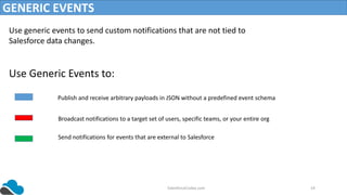 Salesforce Streaming event - PushTopic and Generic Events | PPTX