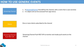 Salesforce Streaming event - PushTopic and Generic Events | PPTX