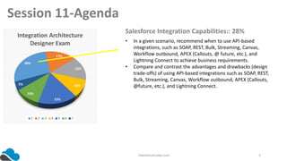 Salesforce Streaming event - PushTopic and Generic Events | PPTX
