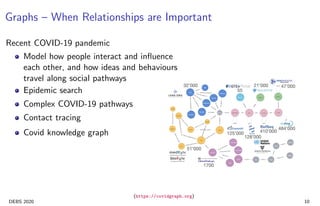 Streaming Graph Processing and Analytics | PDF
