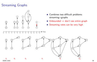 Streaming Graph Processing and Analytics | PDF