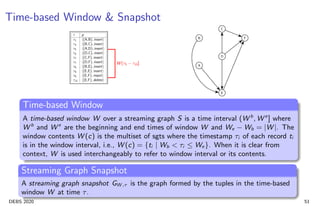 Streaming Graph Processing and Analytics | PDF