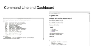 Command Line and Dashboard
 