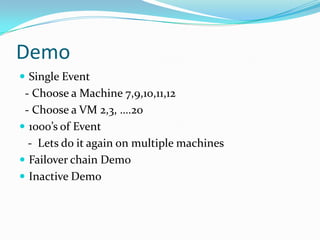DemoSingle Event  - Choose a Machine 7,9,10,11,12  - Choose a VM 2,3, ….201000’s of Event   -  Lets do it again on multiple machinesFailover chain DemoInactive Demo