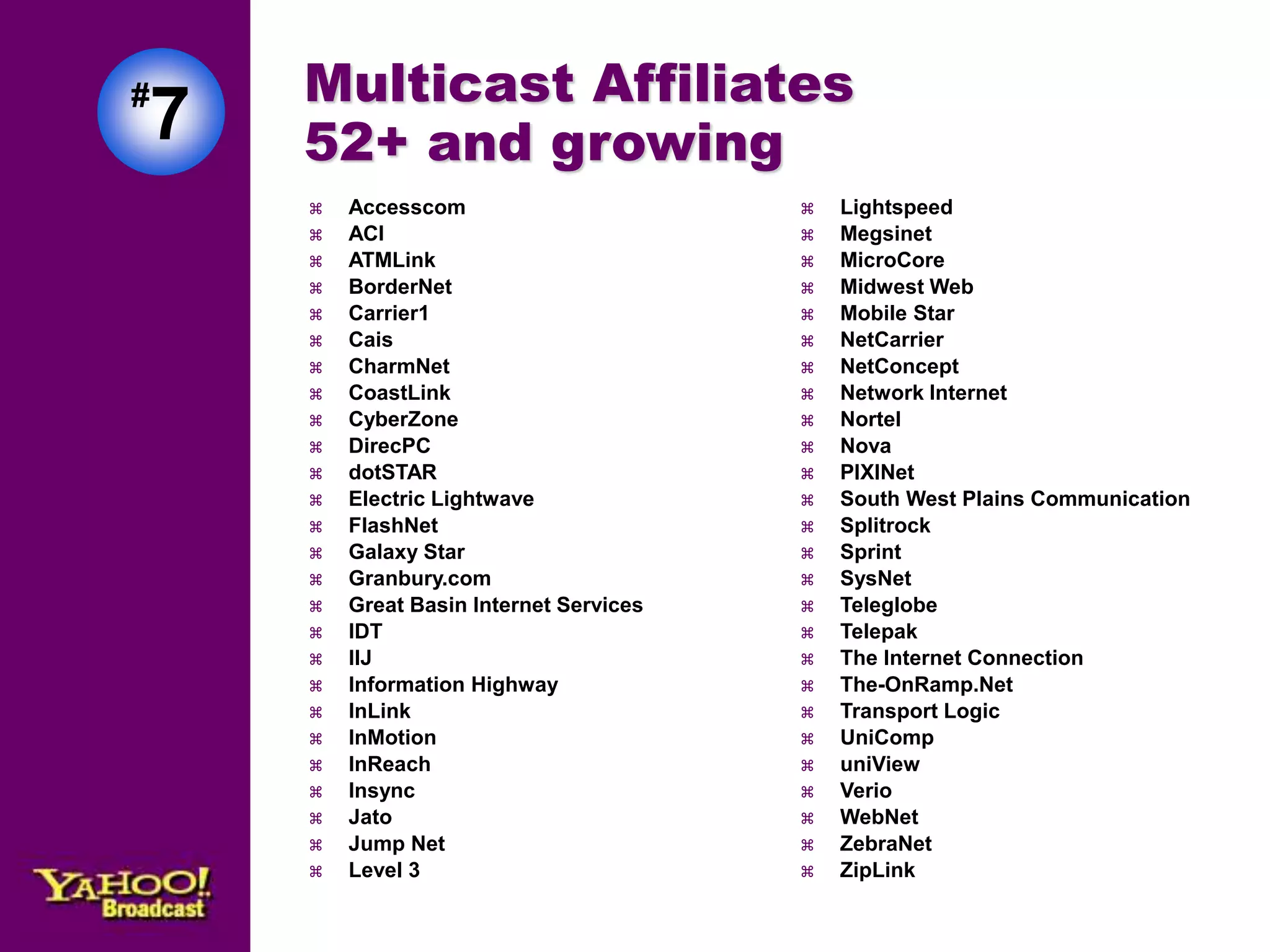 Multicast Affiliates 
52+ and growing 
 Accesscom 
 ACI 
 ATMLink 
 BorderNet 
 Carrier1 
 Cais 
 CharmNet 
 CoastLink 
 CyberZone 
 DirecPC 
 dotSTAR 
 Electric Lightwave 
 FlashNet 
 Galaxy Star 
 Granbury.com 
 Great Basin Internet Services 
 IDT 
 IIJ 
 Information Highway 
 InLink 
 InMotion 
 InReach 
 Insync 
 Jato 
 Jump Net 
 Level 3 
 Lightspeed 
 Megsinet 
 MicroCore 
 Midwest Web 
 Mobile Star 
 NetCarrier 
 NetConcept 
 Network Internet 
 Nortel 
 Nova 
 PIXINet 
 South West Plains Communication 
 Splitrock 
 Sprint 
 SysNet 
 Teleglobe 
 Telepak 
 The Internet Connection 
 The-OnRamp.Net 
 Transport Logic 
 UniComp 
 uniView 
 Verio 
 WebNet 
 ZebraNet 
 ZipLink 
#7 
 