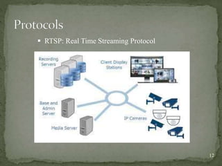 12
 RTSP: Real Time Streaming Protocol
 
