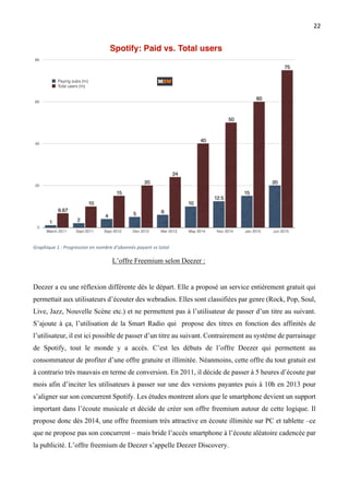  
	
  
22	
  
	
  
Graphique	
  1	
  :	
  Progression	
  en	
  nombre	
  d’abonnés	
  payant	
  vs	
  total	
  
L’offre Fr...