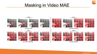 Self Supervised Learning for Vision Tasks (1).pdf