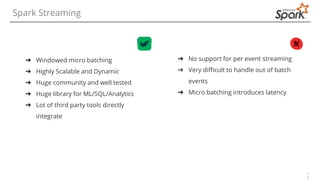 1
3
Spark Streaming
➔ Windowed micro batching
➔ Highly Scalable and Dynamic
➔ Huge community and well tested
➔ Huge library for ML/SQL/Analytics
➔ Lot of third party tools directly
integrate
➔ No support for per event streaming
➔ Very difficult to handle out of batch
events
➔ Micro batching introduces latency
 