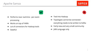1
7
Apache Samza
➔ Performs near real time - per event
processing
➔ Works on top of YARN
➔ Lot of connectors for Hadoop tools
➔ Stateful
➔ Tied into Hadoop
➔ Topologies cannot be connected -
everything needs to be written to Kafka
➔ Fairly new and very small community
➔ JVM Language only
 