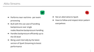 2
0
Akka Streams
➔ Performs near real time - per event
processing
➔ Built with the use case of handling
backpressure over single
nodes.Reactive backpressure handling
➔ Handles backpressure efficiently up to
the OS level
➔ Being used internally by the latest
version of Spark Streaming to boost
performance
➔ Not an alternative to Spark
➔ Have to follow and respect Actor pattern
everywhere
 