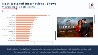 Streaming Originals - The 2023 Story-OrmaxMedia.pdf