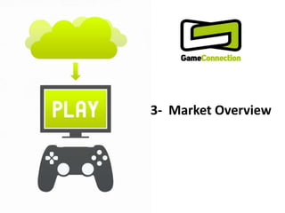 3- Market Overview
 