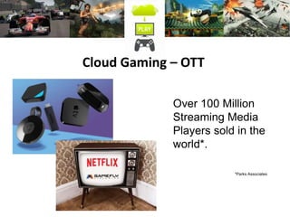 Over 100 Million
Streaming Media
Players sold in the
world*.
*Parks Associates
Cloud Gaming – OTT
 