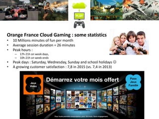 Orange France Cloud Gaming : some statistics
• 10 Millions minutes of fun per month
• Average session duration = 26 minutes
• Peak hours :
– 17h-21h on week days,
– 10h-21h on week-ends
• Peak days : Saturday, Wednesday, Sunday and school holidays 
• A growing customer satisfaction : 7,8 in 2015 (vs. 7,4 in 2013)
 