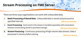 Empowering Real-Time Decision Making with Data Streaming | PPT