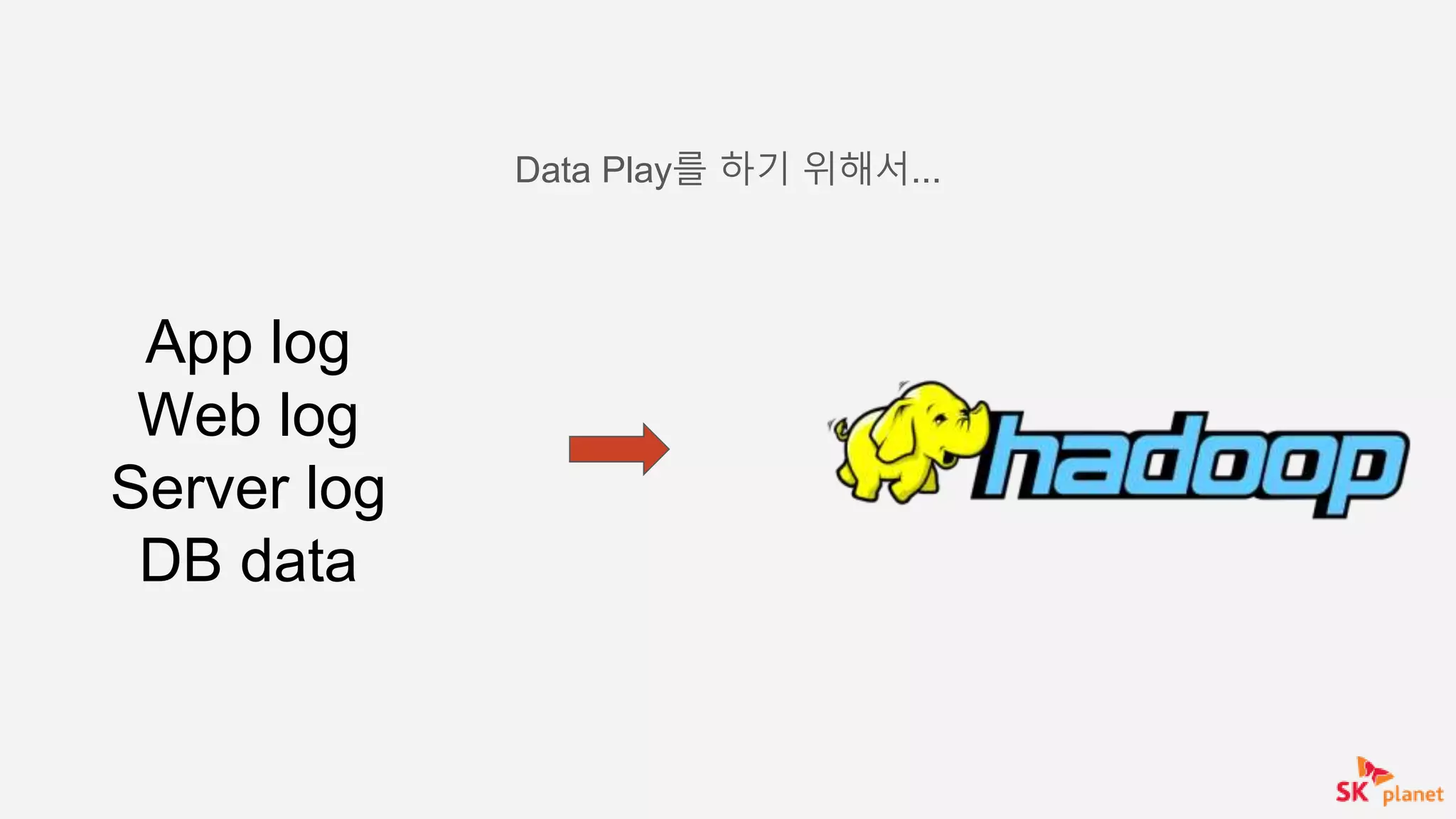 App log
Web log
Server log
DB data
Data Play를 하기 위해서...
 