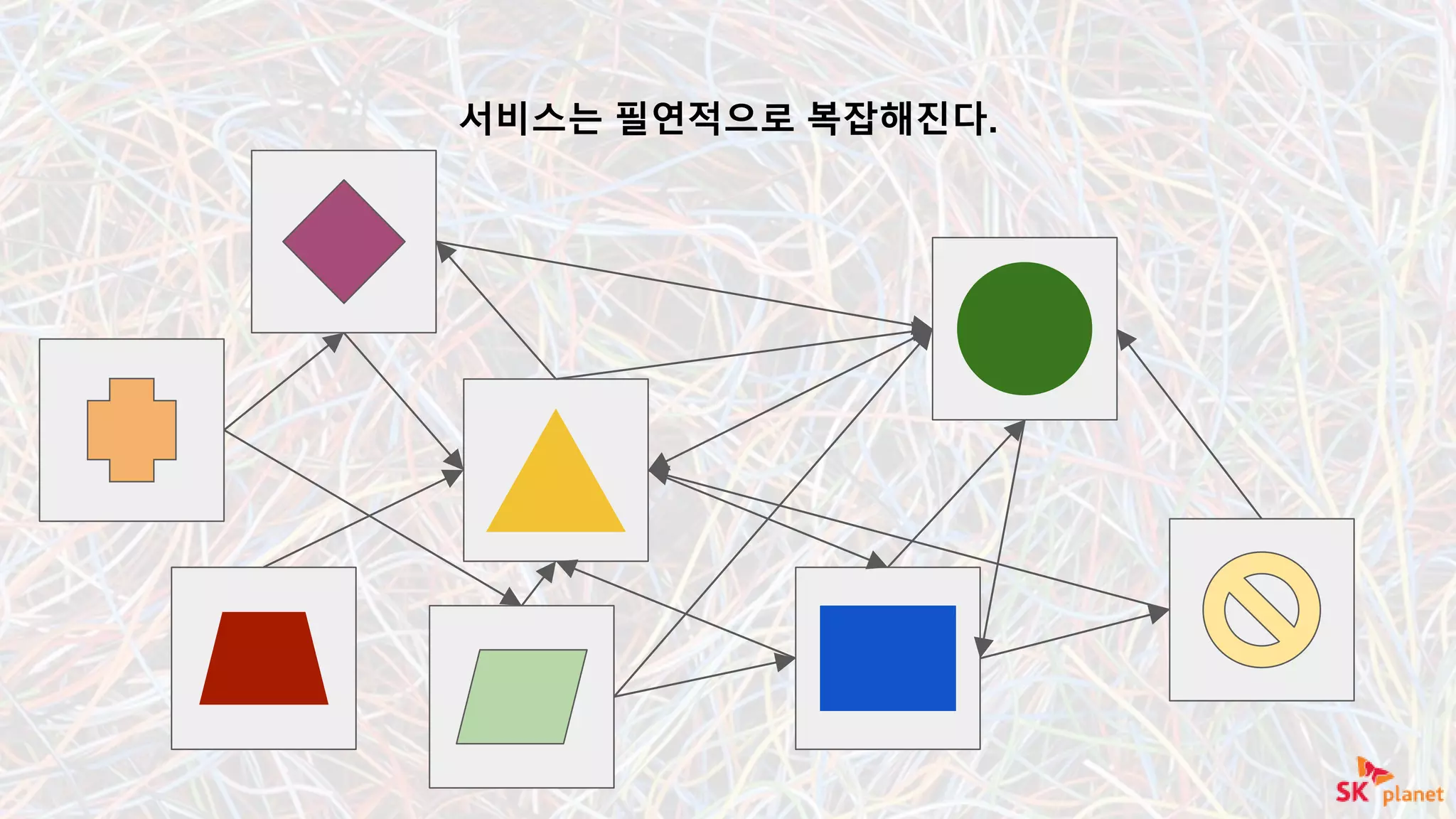 서비스는 필연적으로 복잡해진다.
 