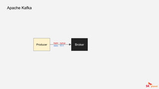 Apache Kafka
BrokerProducer
topic : syrup
data : 캣츠
 