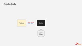 Apache Kafka
BrokerProducer
Disk
topic : syrup
data : 캣츠
 