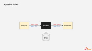 Apache Kafka
BrokerProducer Consumer
Disk
topic : syrup
data : 캣츠
topic : syrup
data : 캣츠
 