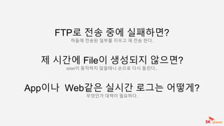FTP로 전송 중에 실패하면?
하둡에 전송된 일부를 지우고 재 전송 한다.
제 시간에 File이 생성되지 않으면?
cron이 동작하지 않을테니 손으로 다시 돌린다..
App이나 Web같은 실시간 로그는 어떻게?
무엇인가 대책이 필요하다.
 