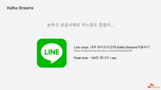 Kafka Streams
눈부신 성공사례로 어느정도 증명이...
Line corps. 내부 파이프라인에 Kafka Streams적용하기
https://engineering.linecorp.com/en/blog/detail/80
Peak time : 100만 메시지 / sec
 