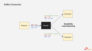 Kafka Consumer
Broker
Consumer
consumergroup : group-1
topic : 11st
data : 전자담배
Consumer
consumergroup : group-1
topic : 11st
data : 화분
Producer
topic : 11st
data : 전자담배
data : 화분
Scalability
Load balancing
 