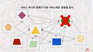 서비스 하나의 장애가 다른 서비스에도 영향을 준다
 
