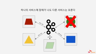 하나의 서비스에 장애가 나도 다른 서비스는 모른다
 