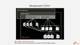 출처 : 넷플릭스 마이크로서비스 가이드
https://www.youtube.com/watch?feature=youtu.be&v=OczG5FQIcXw&app=desktop
Microservice의 단위는?
 