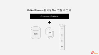 Consumer, Producer
State
1m
2m
3m
4m
Join
Time Window
Kafka Streams를 이용해서 만들 수 있다.
 